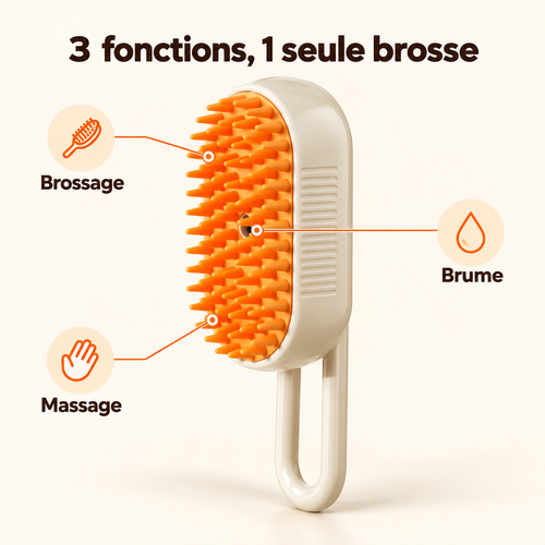 Pilouvia – Brosse Brume Chien & Chat